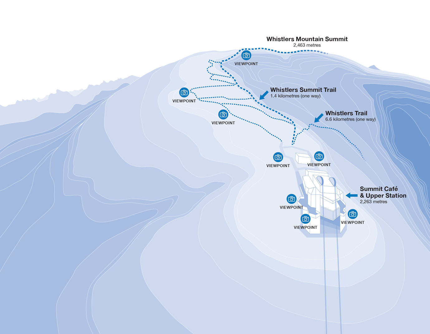 image of Jasper SkyTram Map